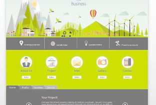 解析網站設計思想的五大關鍵維度