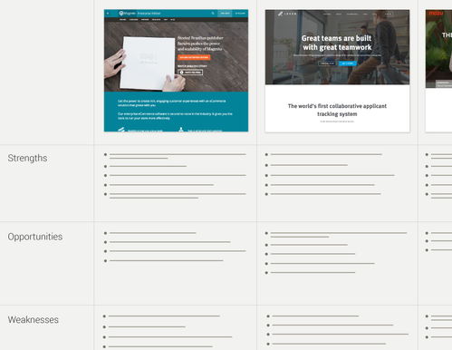 網(wǎng)頁設(shè)計(jì)改版 從視覺煥新到戰(zhàn)略重塑