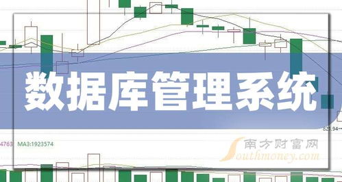 數據庫管理系統領域值得關注的公司及發展趨勢